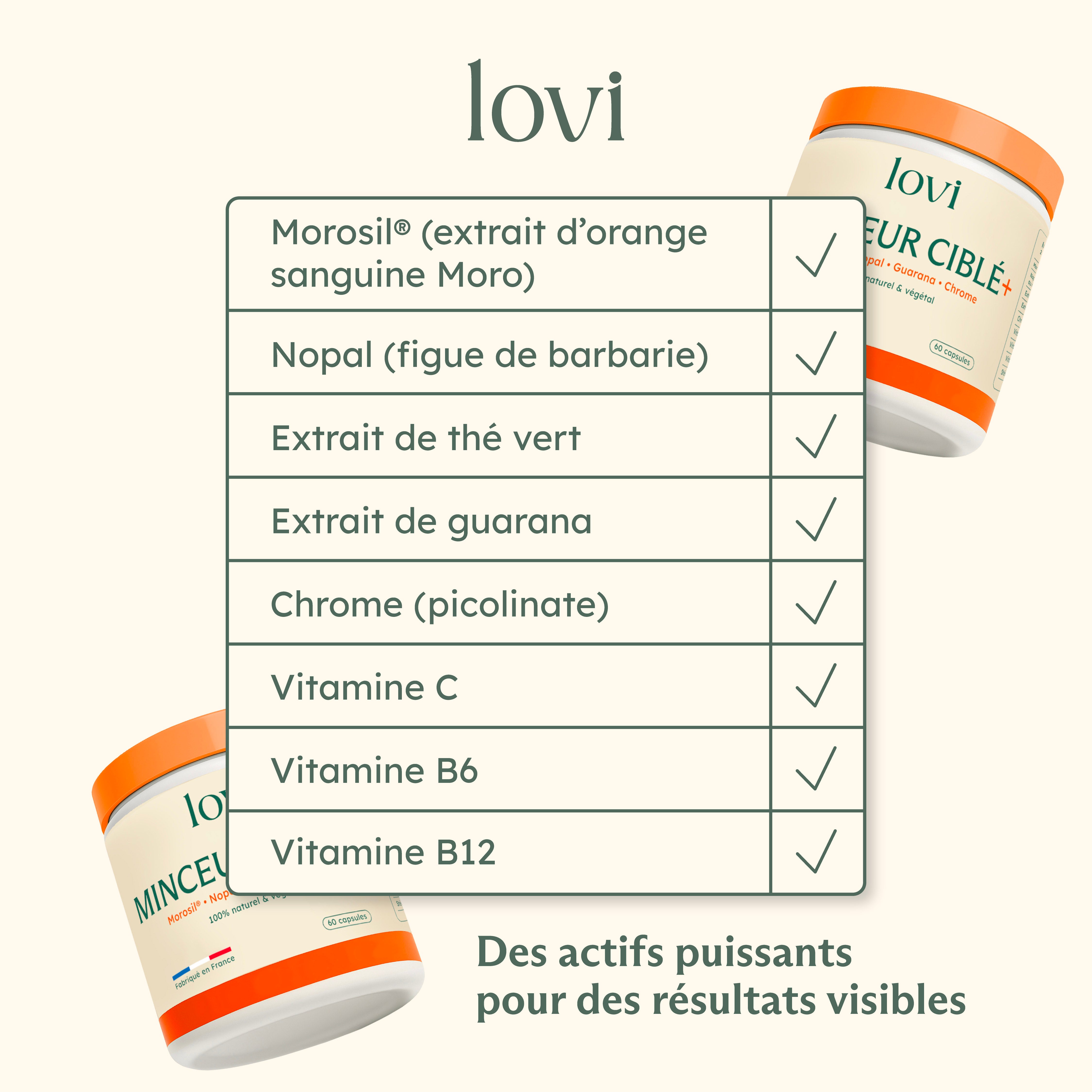 Enfin une silhouette affinée, sans frustration